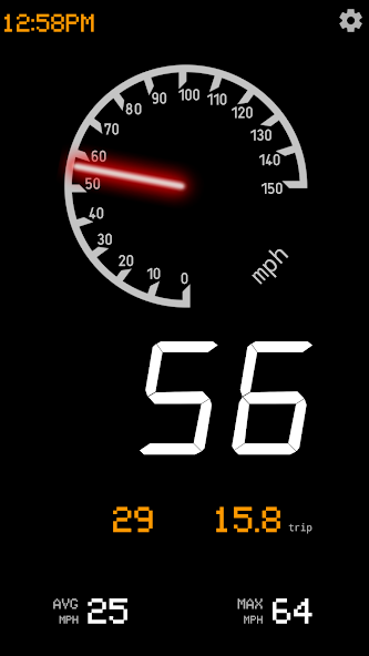GPS Speedometer dashboard telemetry screen