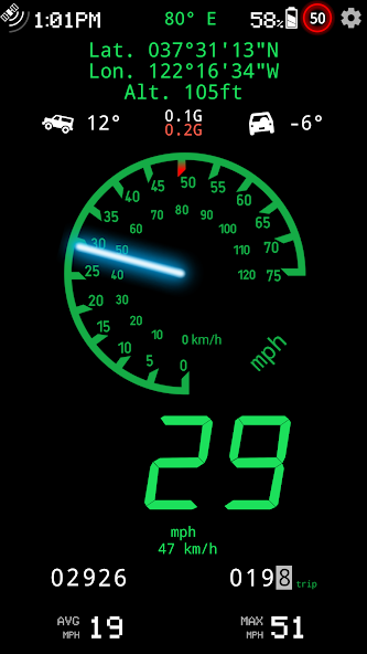 Diagnostics, roll and pitch widgets for off-roading